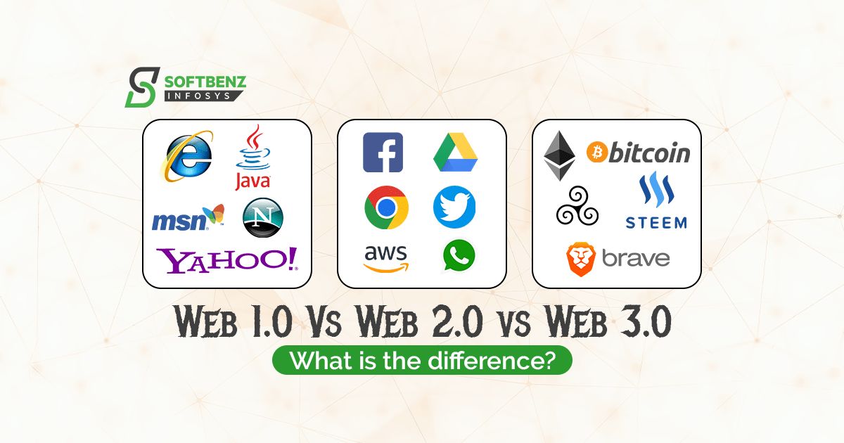 Web 1.0 Vs Web 2.0 vs 3.0 | What is the difference?