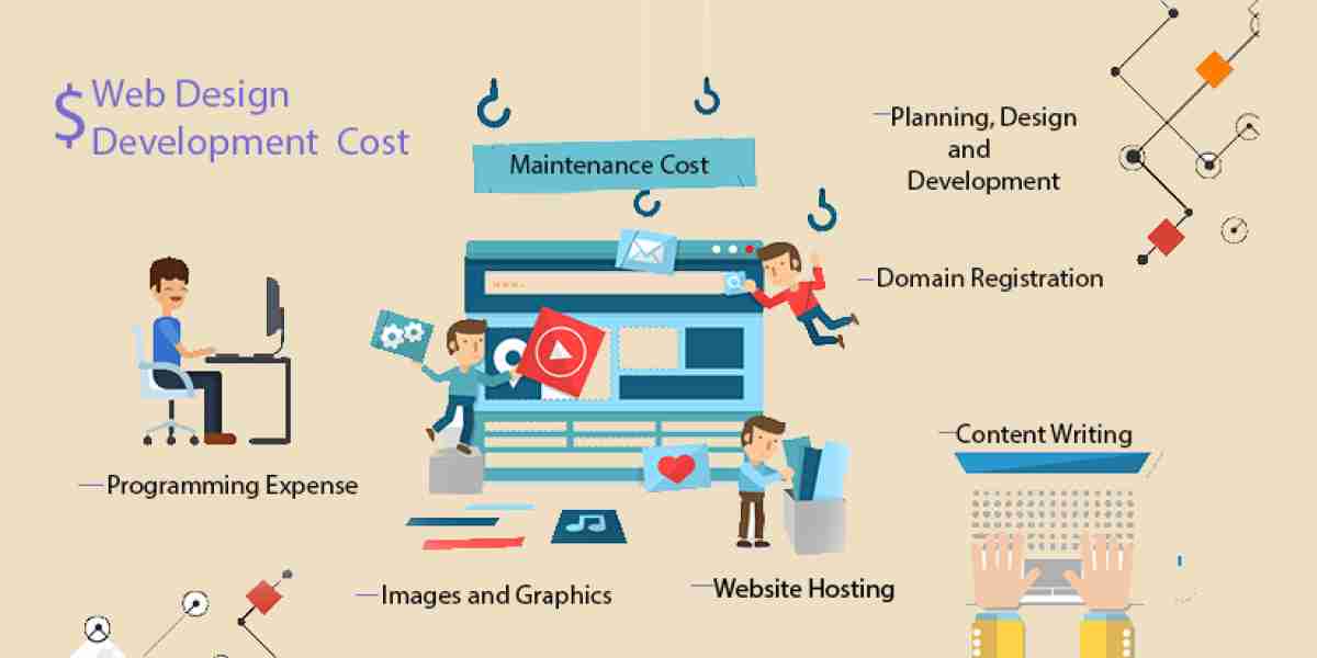 Website Design and Development Cost in Nepal